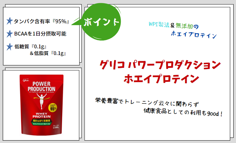 驚きの価格が実現 800g使用目安 グリコ 40食分WPI プレーン味 無 たんぱく質